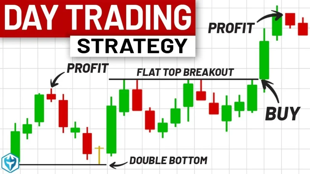 TRADING